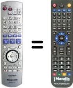 Gleichwertige Fernbedienung Panasonic EUR7659Y40