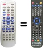 Gleichwertige Fernbedienung Vestel DVD-AV RECEIVER