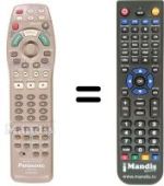 Télécommande équivalente Panasonic DMRE-20