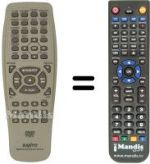Télécommande équivalente Sanyo SL20