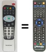 Replacement remote control MAXVIEW MXL 25