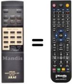 Replacement remote control Akai RC-A57