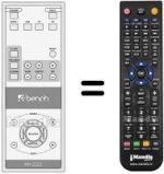 Replacement remote control EBENCH KH 2222