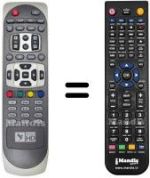 Replacement remote control OPENTECH DIGITAL B HD