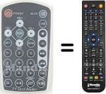Télécommande équivalente REMCON2218