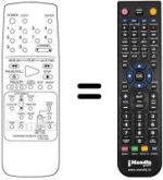 Télécommande équivalente 0766072450