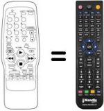 Telecomando equivalente Sinudyne SV 10224