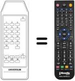 Télécommande équivalente 105-520L