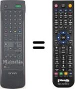 Télécommande équivalente Sony KP-46 S4
