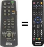 Gleichwertige Fernbedienung Sony SLV-E 530 CP