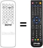 Telecomando equivalente JXYB