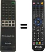 Telecomando equivalente Sony KV-M 1620