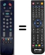 Replacement remote control Vestel 8270