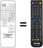 Télécommande équivalente 2190 T