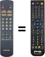 Telecomando equivalente 3F14-00032-140