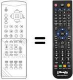 Télécommande équivalente RM 119