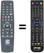 Telecomando equivalente Metronic ZAPBOX EASY