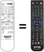 Telecomando equivalente 645.000.5169