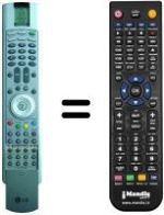 Télécommande équivalente LG RZ-37LZ31
