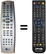 Gleichwertige Fernbedienung LG RZ 29FA34 RB