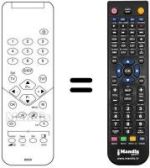 Telecomando equivalente Sinudyne 29D7 A