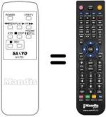 Telecomando equivalente A11701