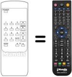 Télécommande équivalente A 400
