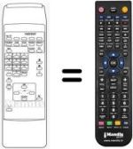 Telecomando equivalente RC 51321