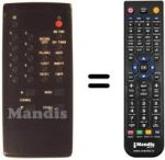 Replacement remote control SAT 4001