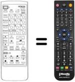Télécommande équivalente CLE 902 A