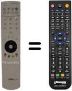 Télécommande équivalente CONTROL 350 DVD