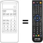 Telecomando equivalente Ctc CTV 197