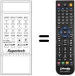Telecomando equivalente Supertech CTV 234