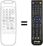 Telecomando equivalente Supertech CTV 5500