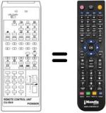 Télécommande équivalente CU-SV 4