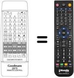 Télécommande équivalente DIGICOMPUTER 58 KEYS 2875