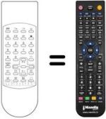 Télécommande équivalente Technisat TV 55-303