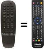 Telecomando equivalente DVD-S520
