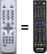 Télécommande équivalente Daewoo DTY 28A8S