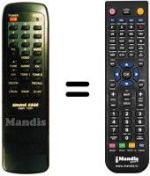Replacement remote control ESR 700