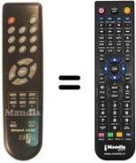 Replacement remote control ESR 750