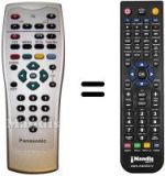 Gleichwertige Fernbedienung Panasonic TU-CT41