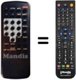 Telecomando equivalente FB 150