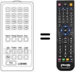 Télécommande équivalente FB 2
