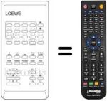 Télécommande équivalente FB 40 VS / TEXT