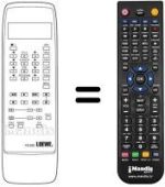 Télécommande équivalente FB 930 LCD