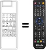 Télécommande équivalente FS 4 / 1 TEXT