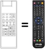 Gleichwertige Fernbedienung FS 4 / 2 TEXT
