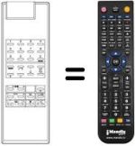 Gleichwertige Fernbedienung FS 4 TEXT