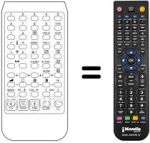 Telecomando equivalente FULL DIGITAL 6500 STEREO